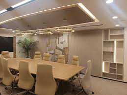 Acoustic panels for offices